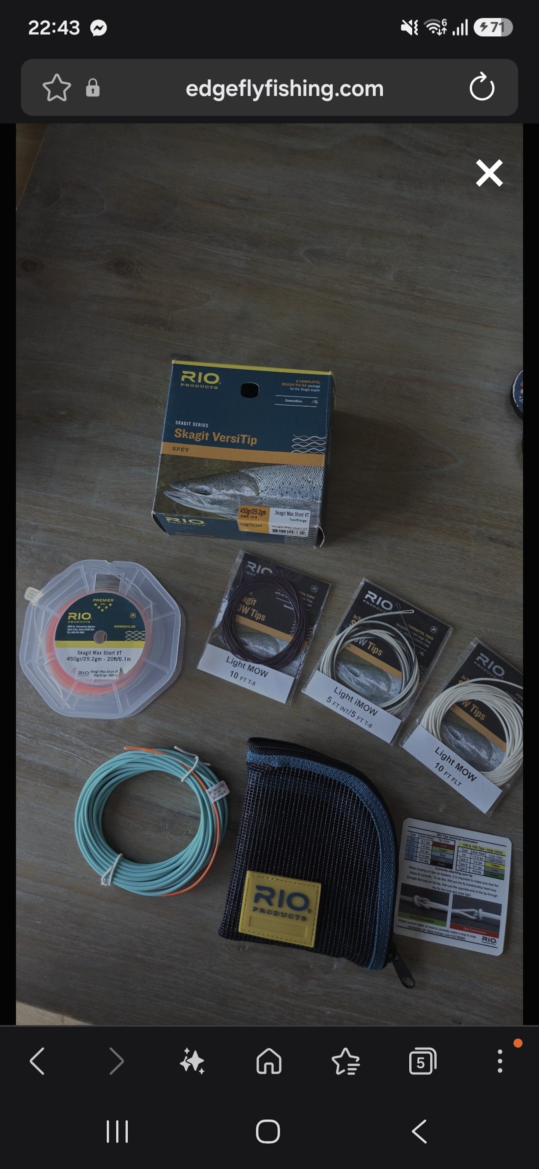 Skagit versitip max Short 450gr 29.2gr